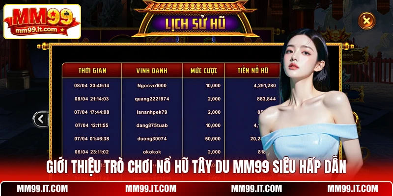 Giới thiệu trò chơi nổ hũ Tây Du MM99 siêu hấp dẫn